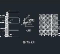 重庆脚手架图